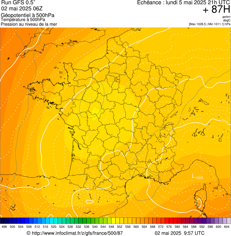 image modeles meteo