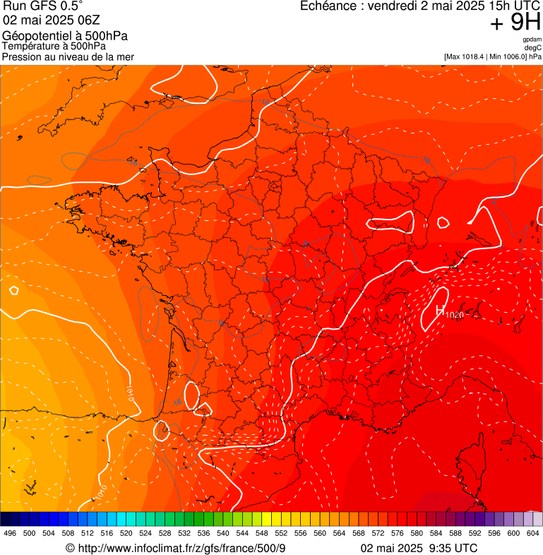 image modeles meteo