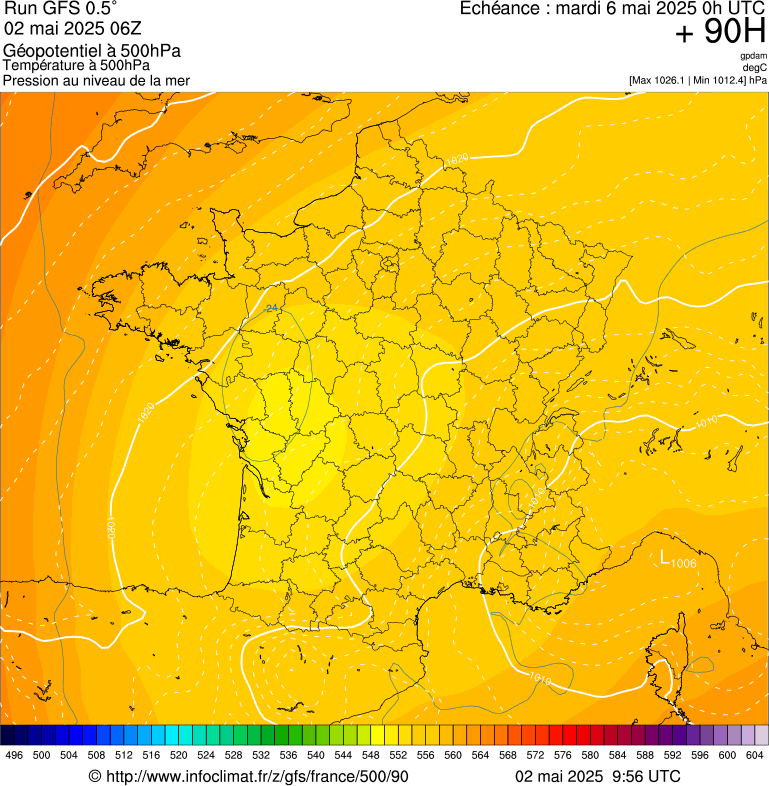 image modeles meteo