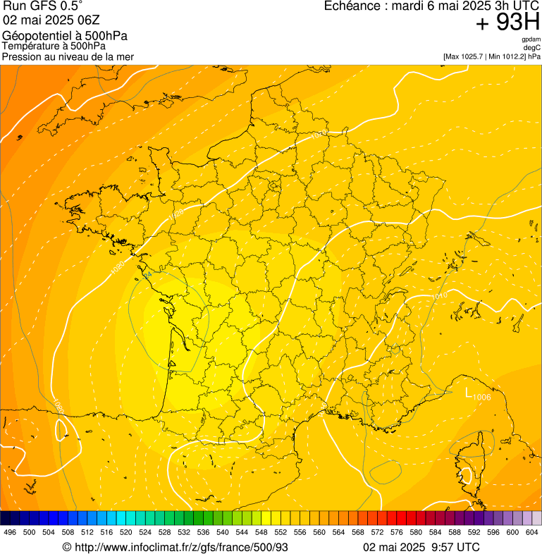 image modeles meteo