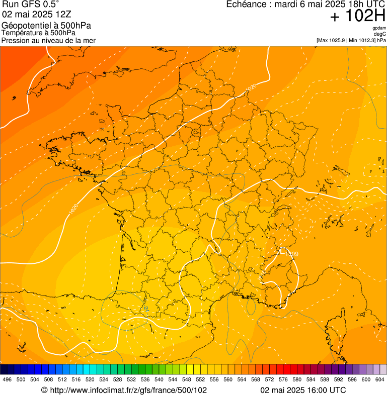 image modeles meteo
