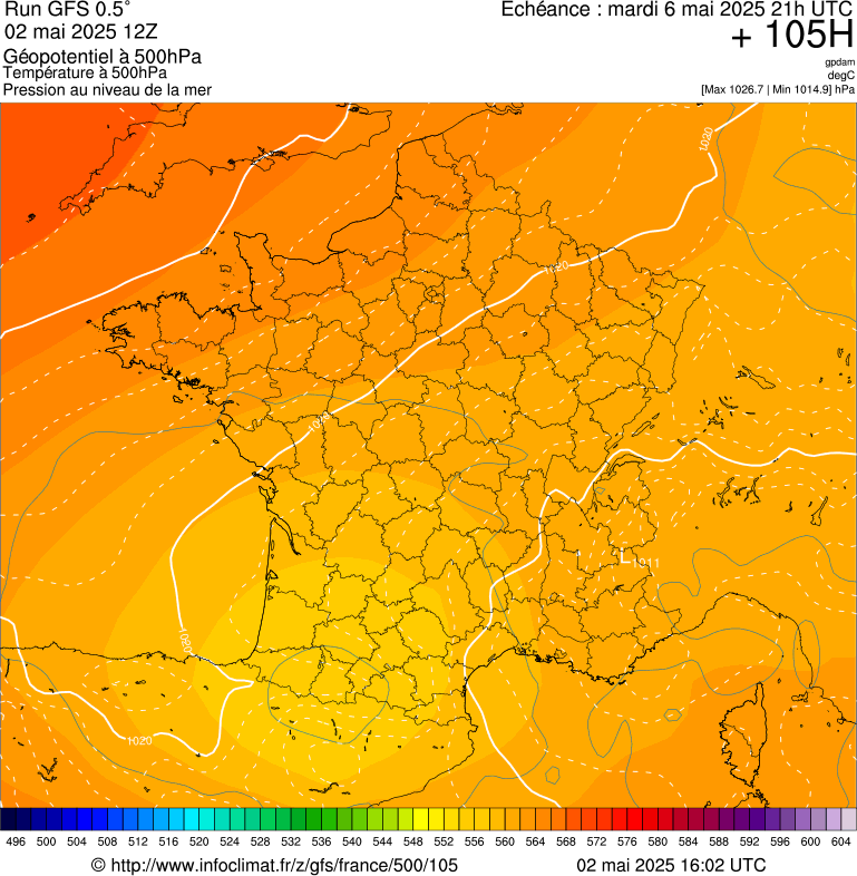 image modeles meteo