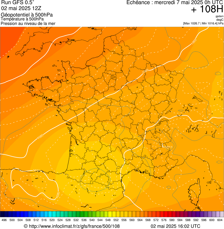 image modeles meteo