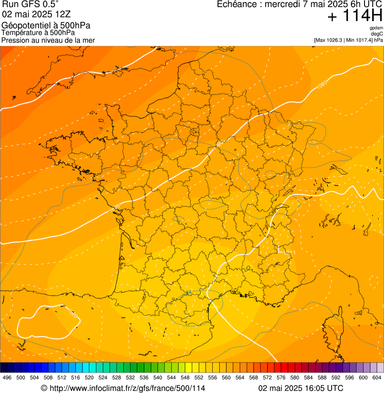 image modeles meteo