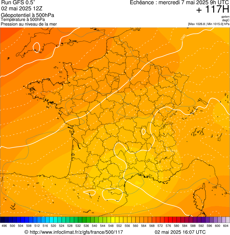 image modeles meteo