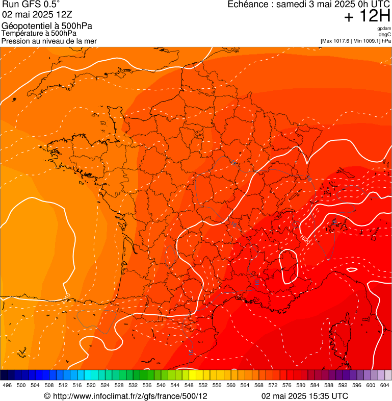 image modeles meteo