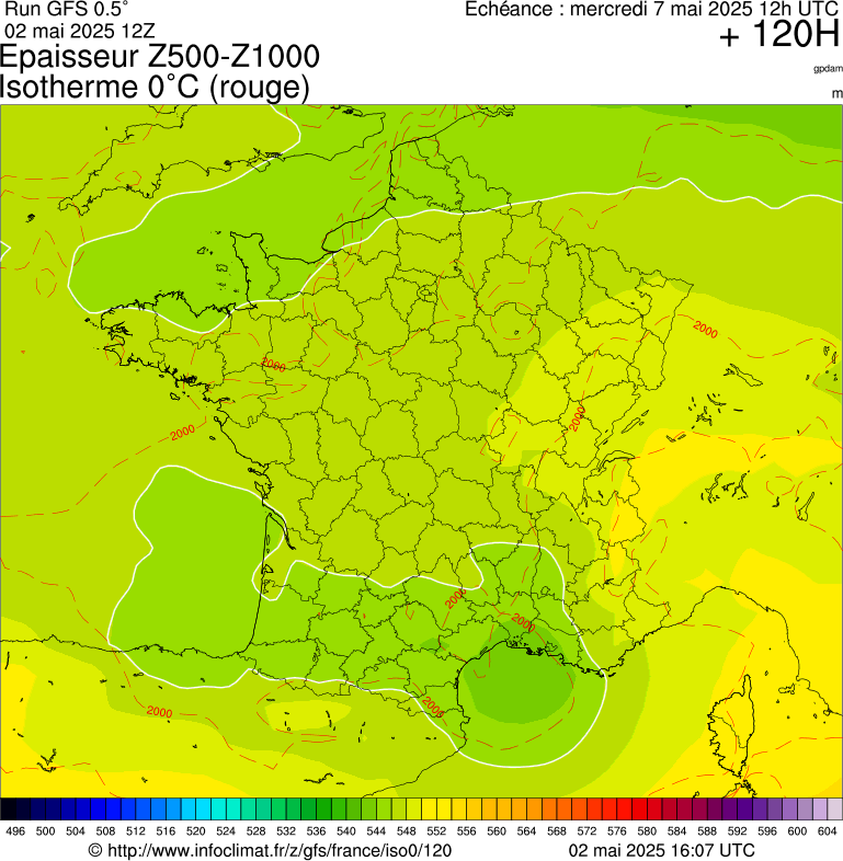 image modeles meteo