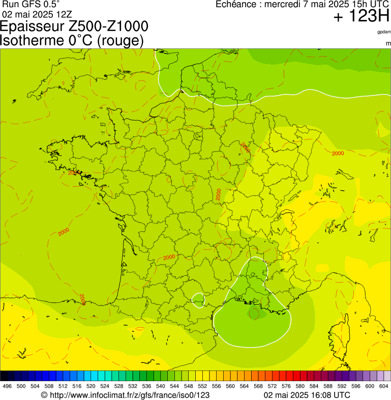 image modeles meteo