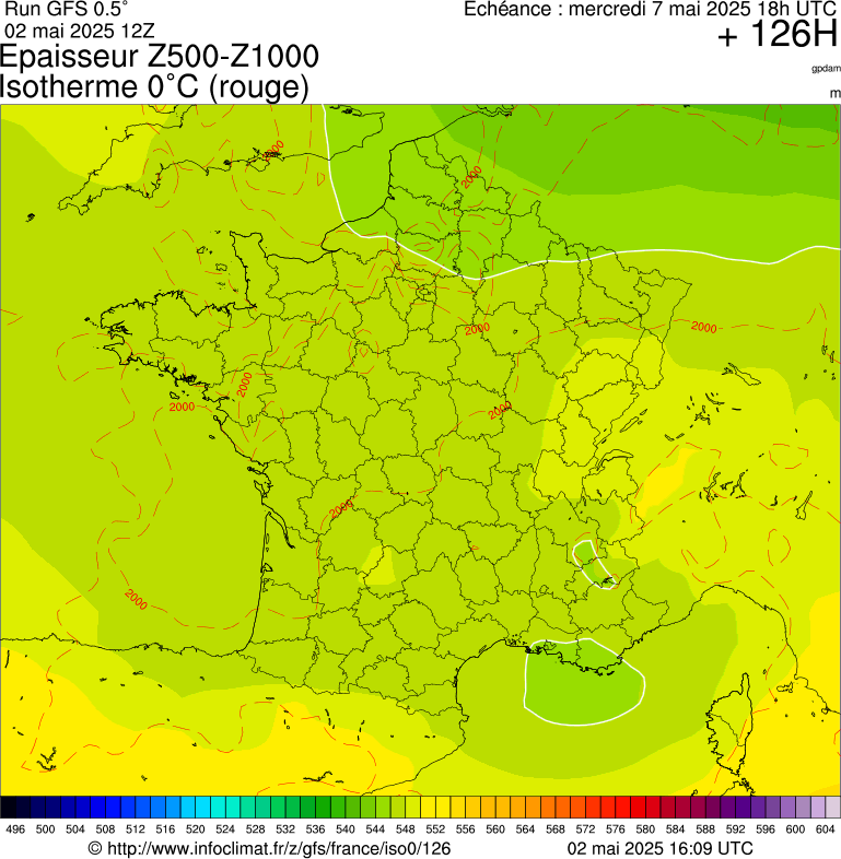 image modeles meteo