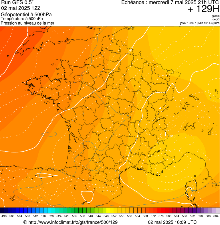 image modeles meteo