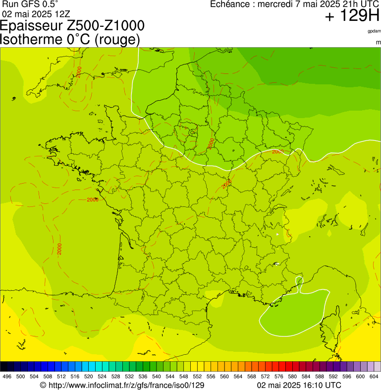 image modeles meteo