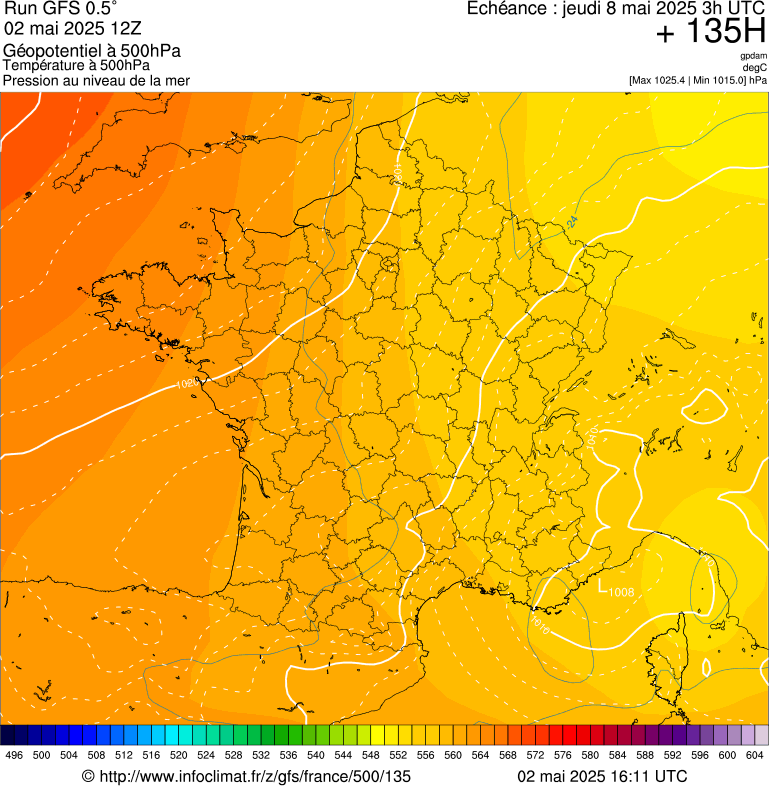 image modeles meteo