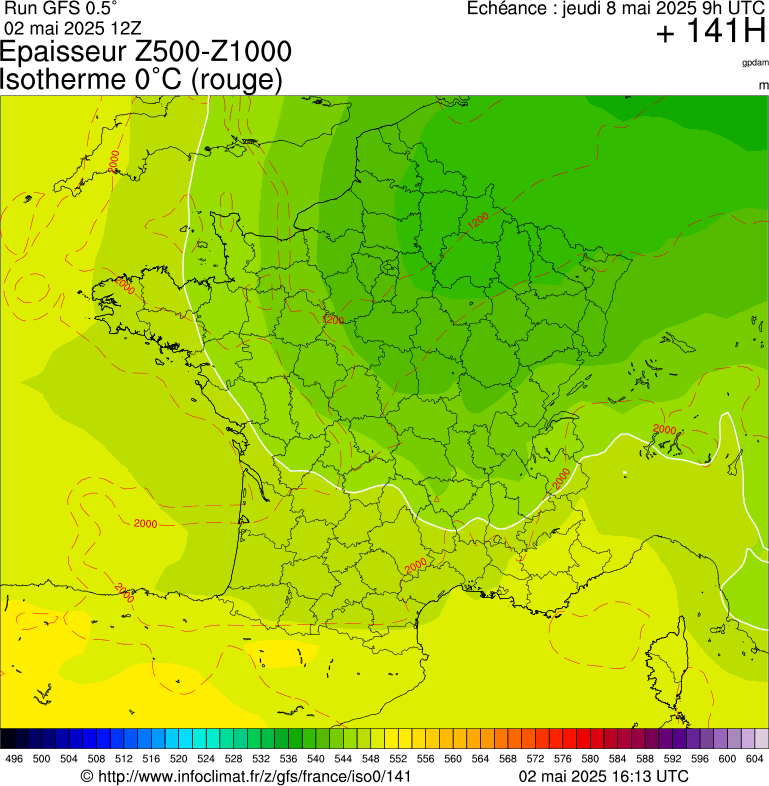 image modeles meteo