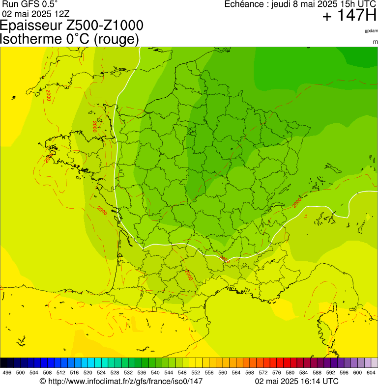 image modeles meteo