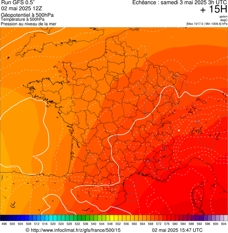 image modeles meteo