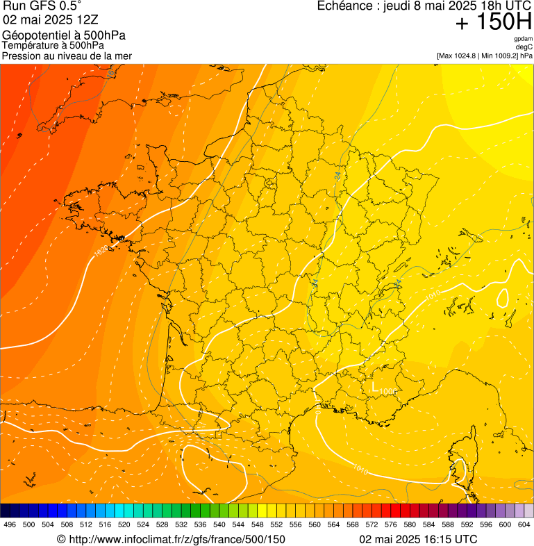 image modeles meteo
