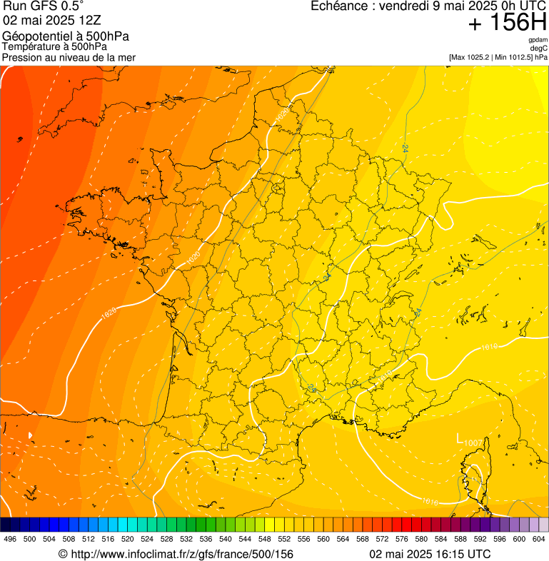 image modeles meteo