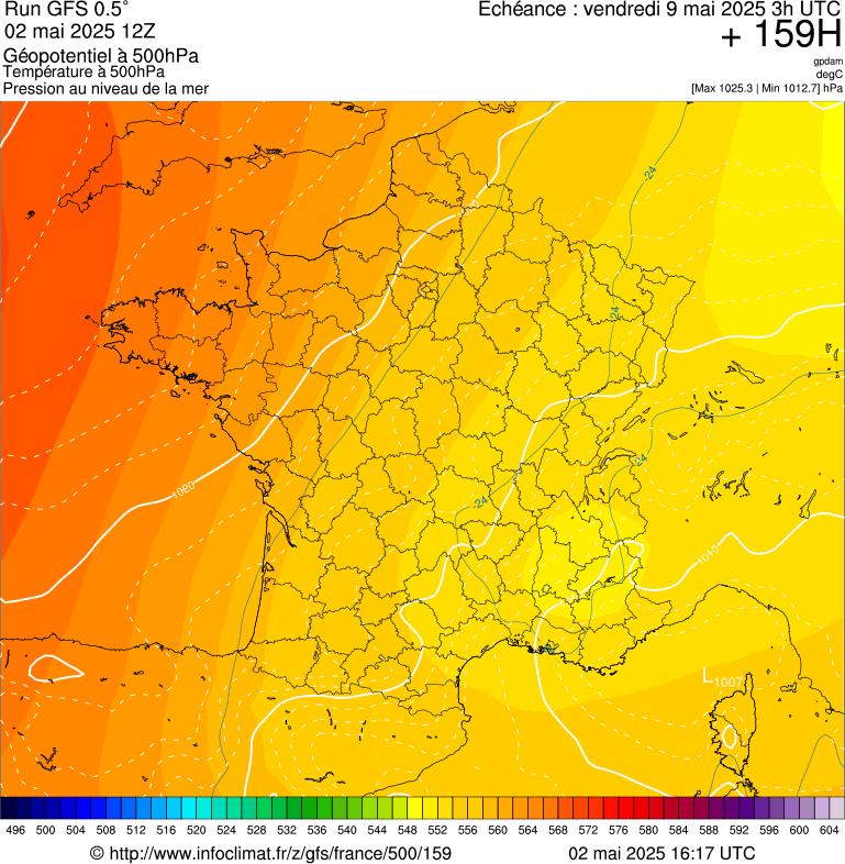 image modeles meteo