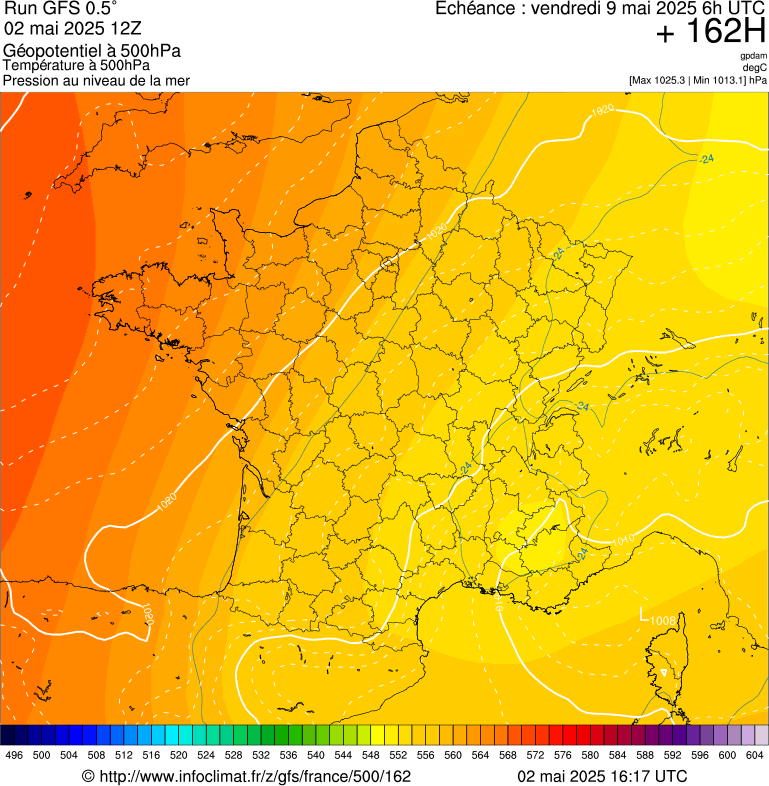 image modeles meteo