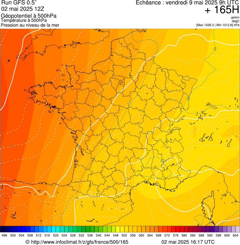 image modeles meteo