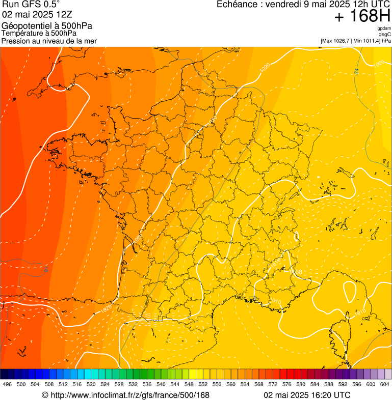 image modeles meteo