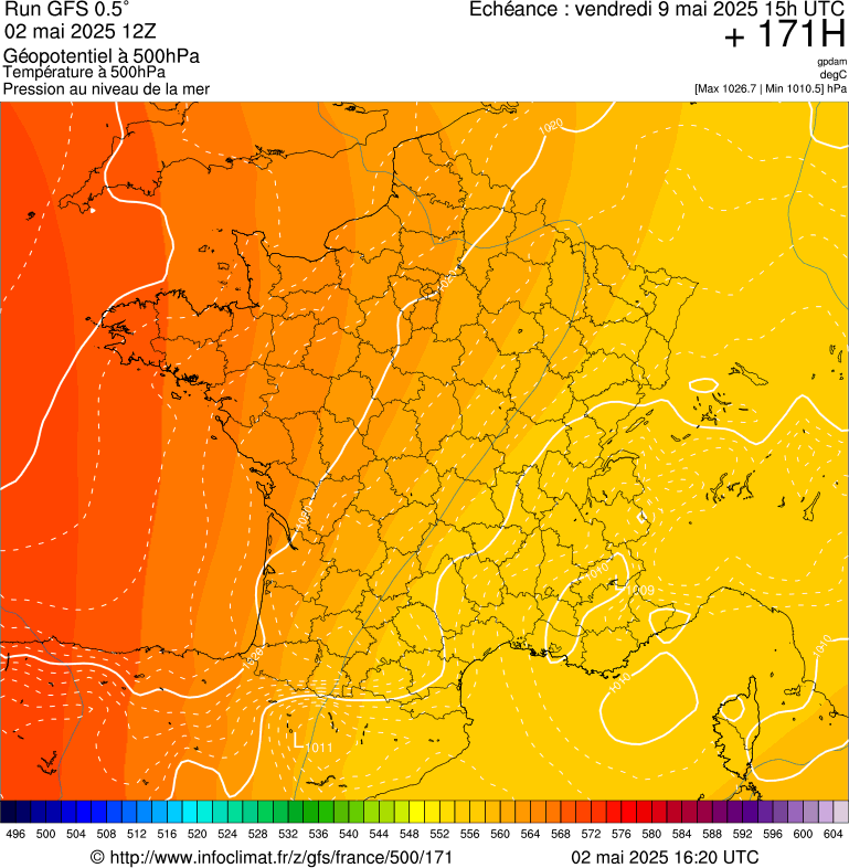 image modeles meteo