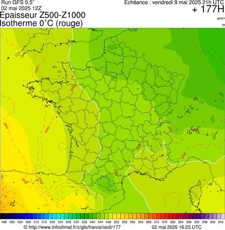 image modeles meteo