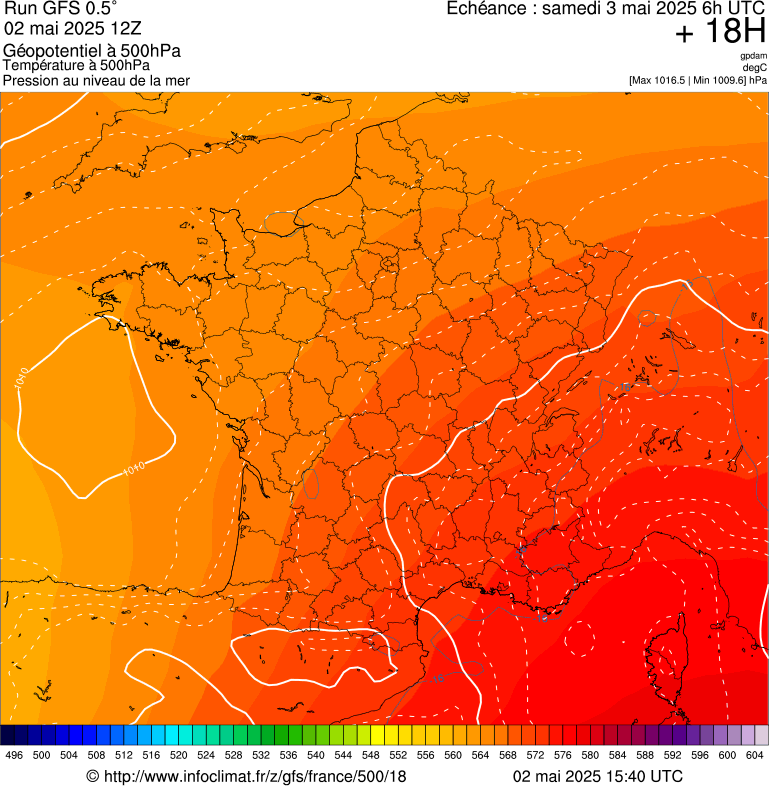 image modeles meteo