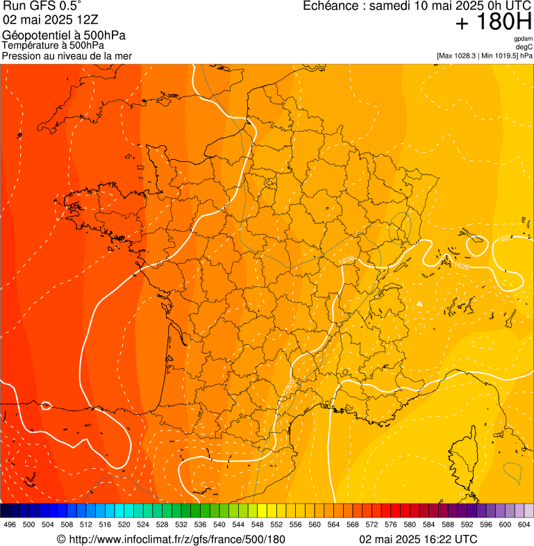 image modeles meteo