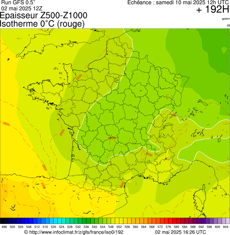 image modeles meteo