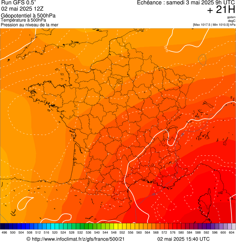 image modeles meteo