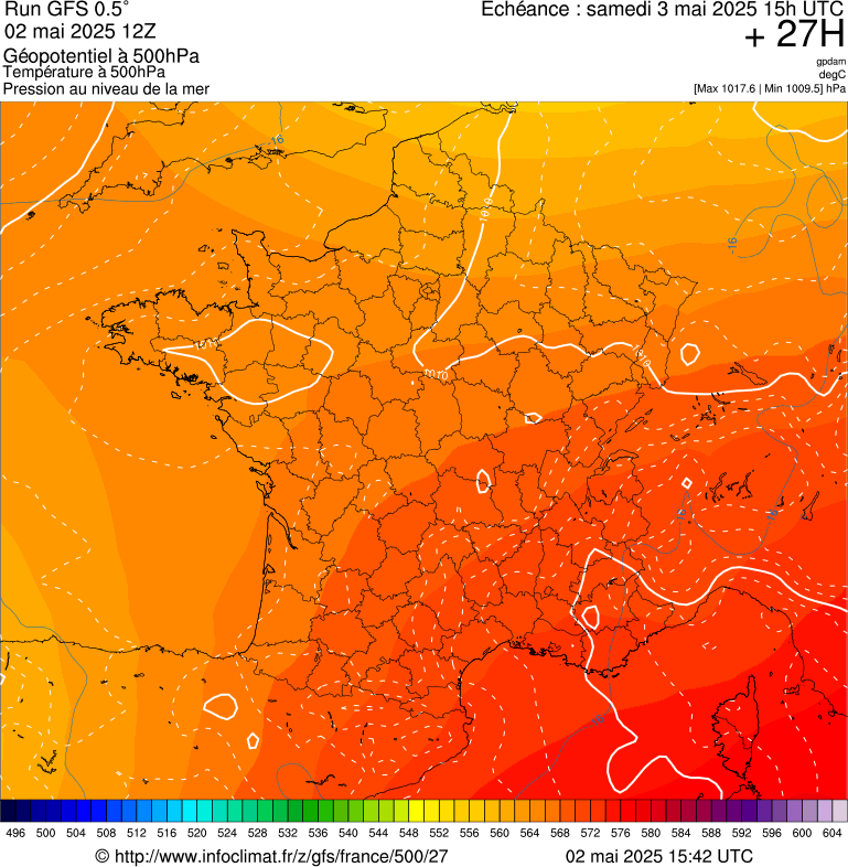 image modeles meteo
