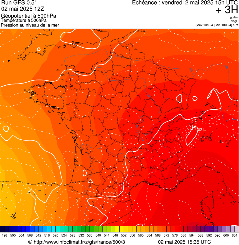 image modeles meteo