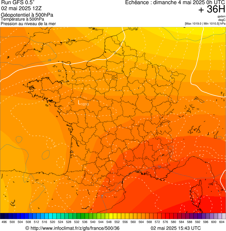 image modeles meteo