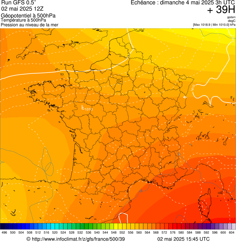 image modeles meteo