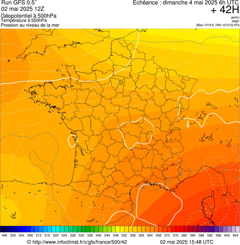 image modeles meteo