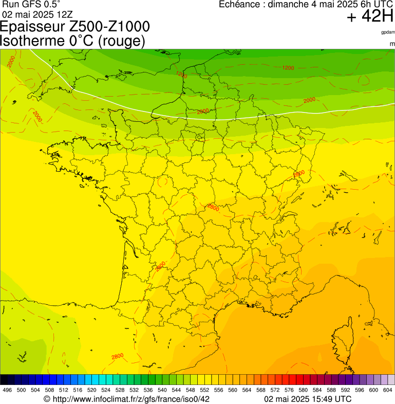 image modeles meteo