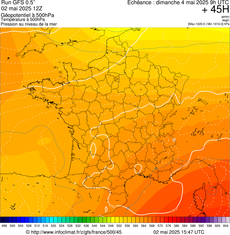 image modeles meteo