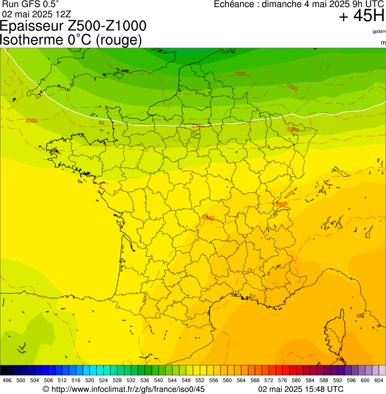 image modeles meteo