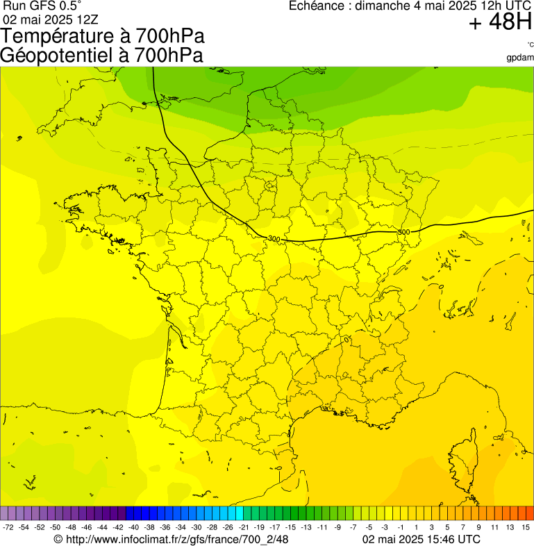 image modeles meteo