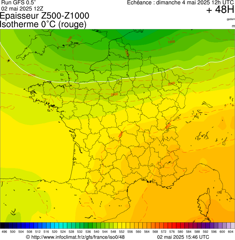 image modeles meteo