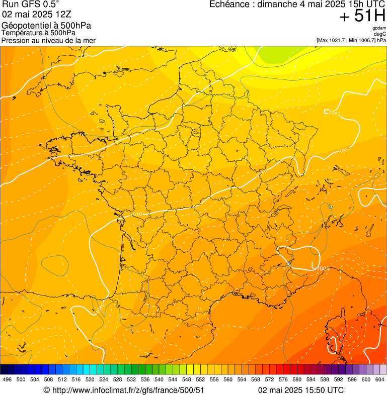 image modeles meteo