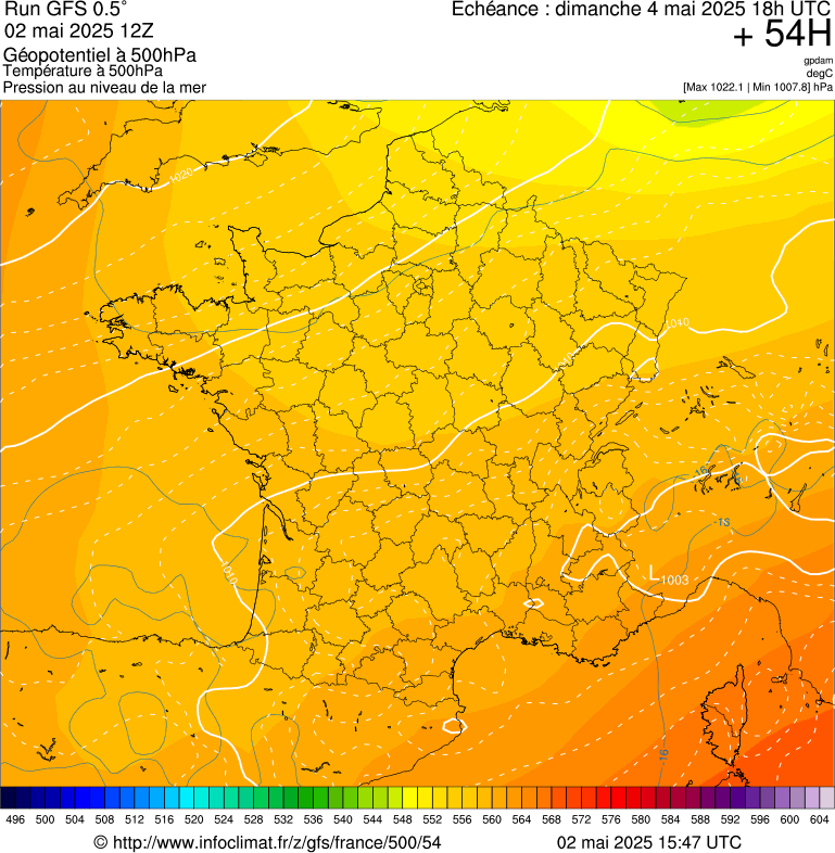 image modeles meteo