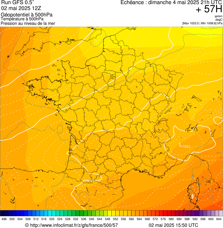 image modeles meteo