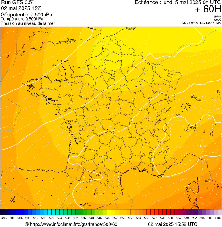 image modeles meteo