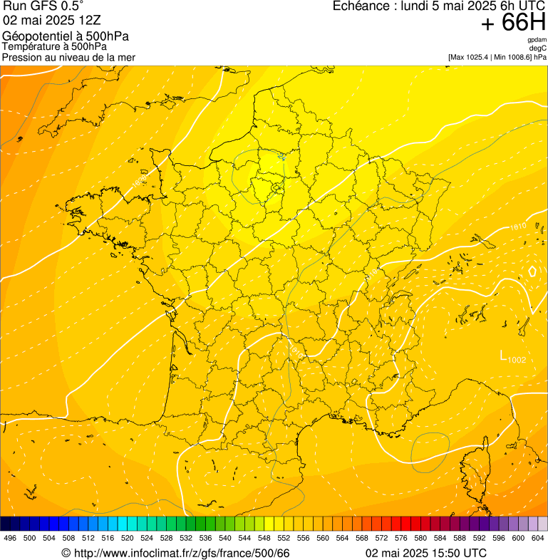 image modeles meteo