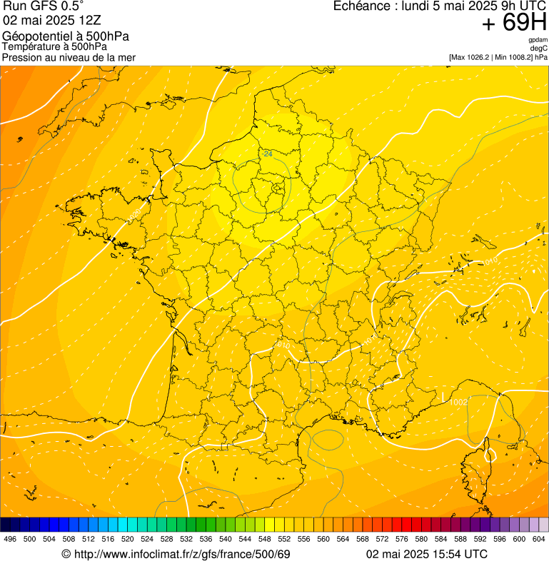 image modeles meteo