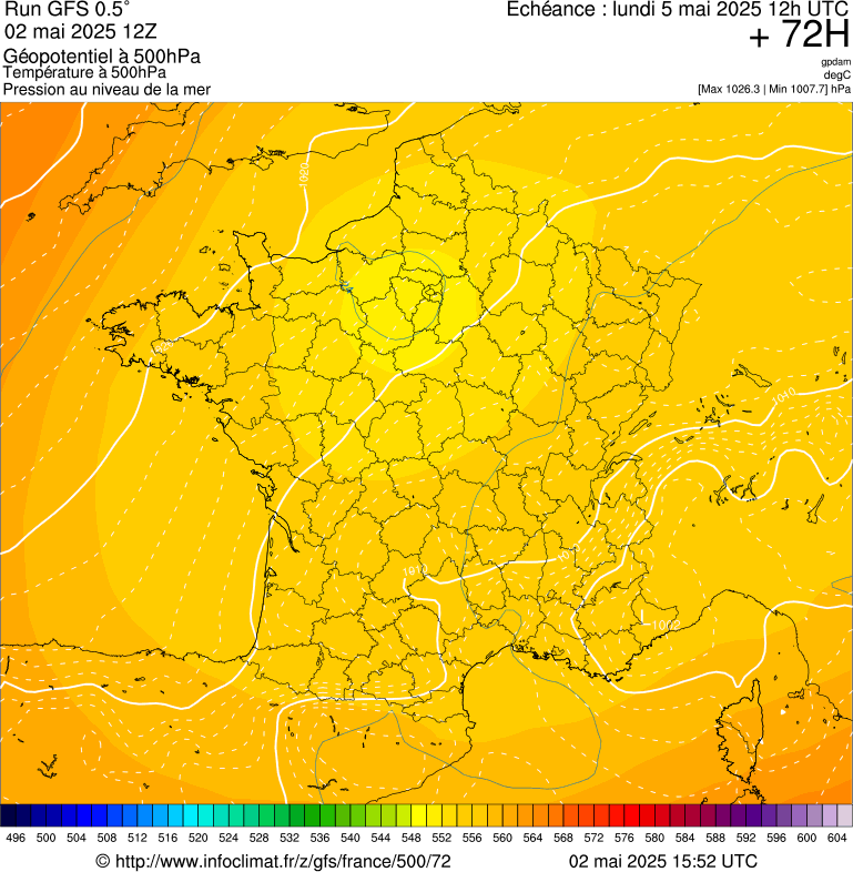 image modeles meteo
