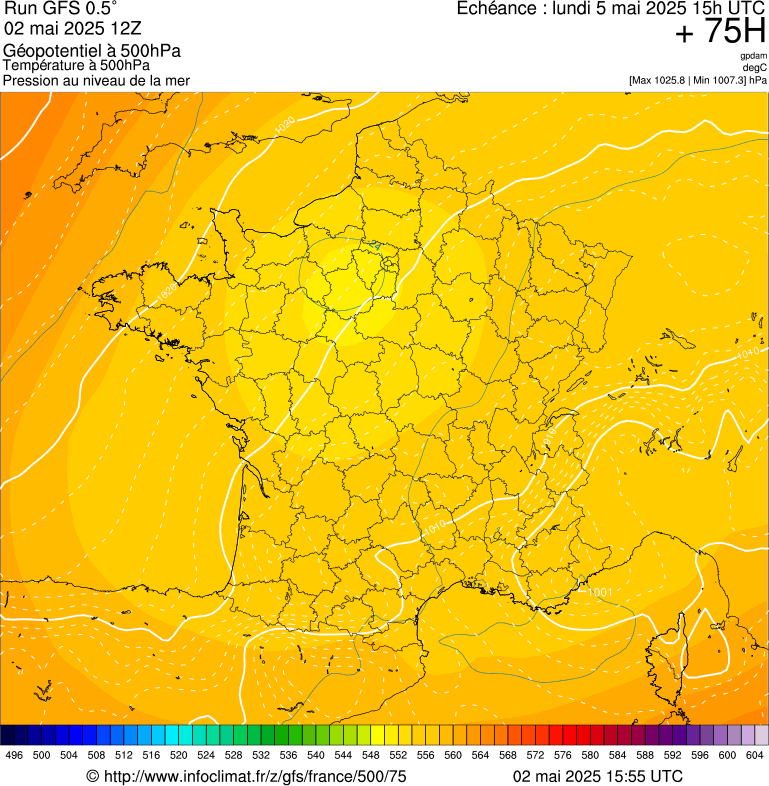 image modeles meteo