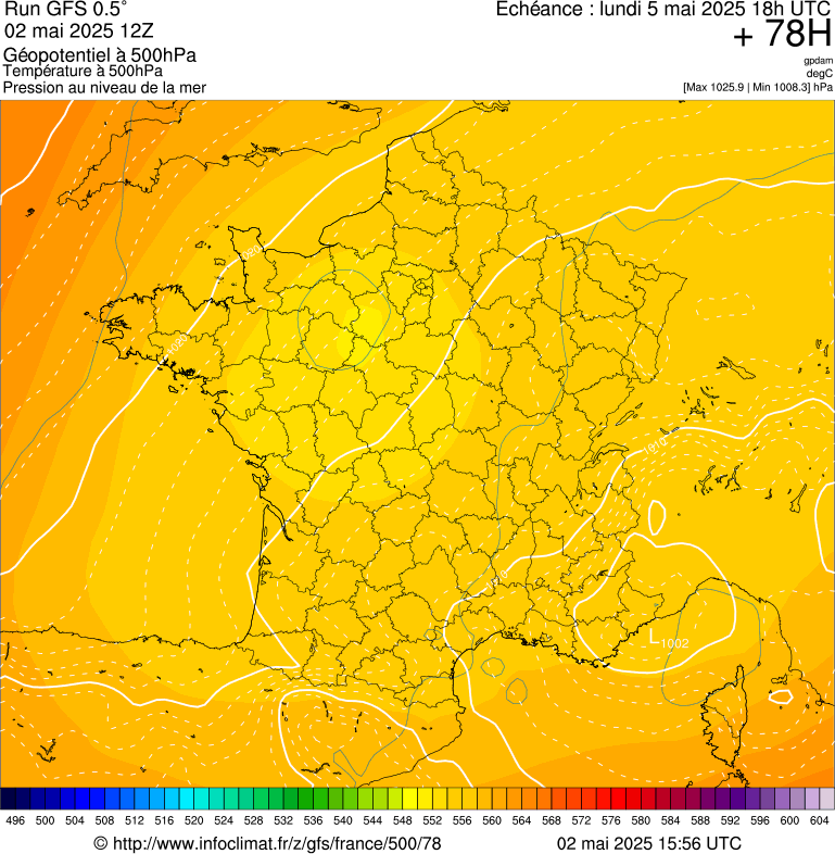 image modeles meteo